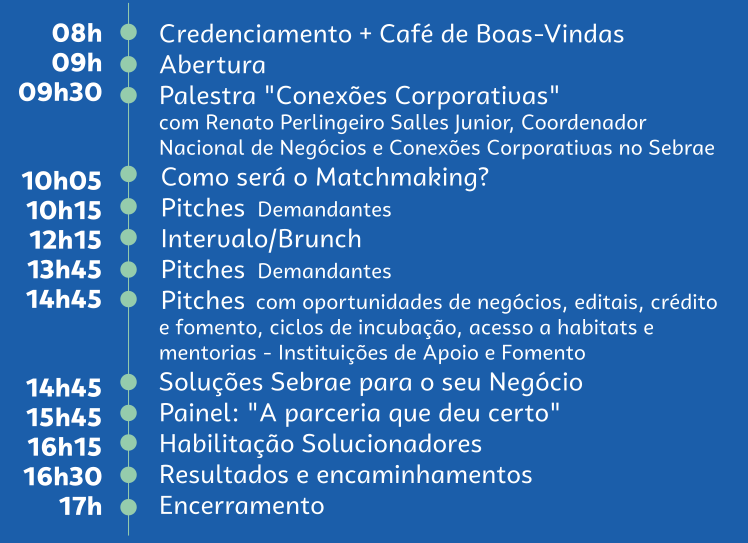 Sebrae/PR | Link Curitiba | 2024 | Card Programacao LINK