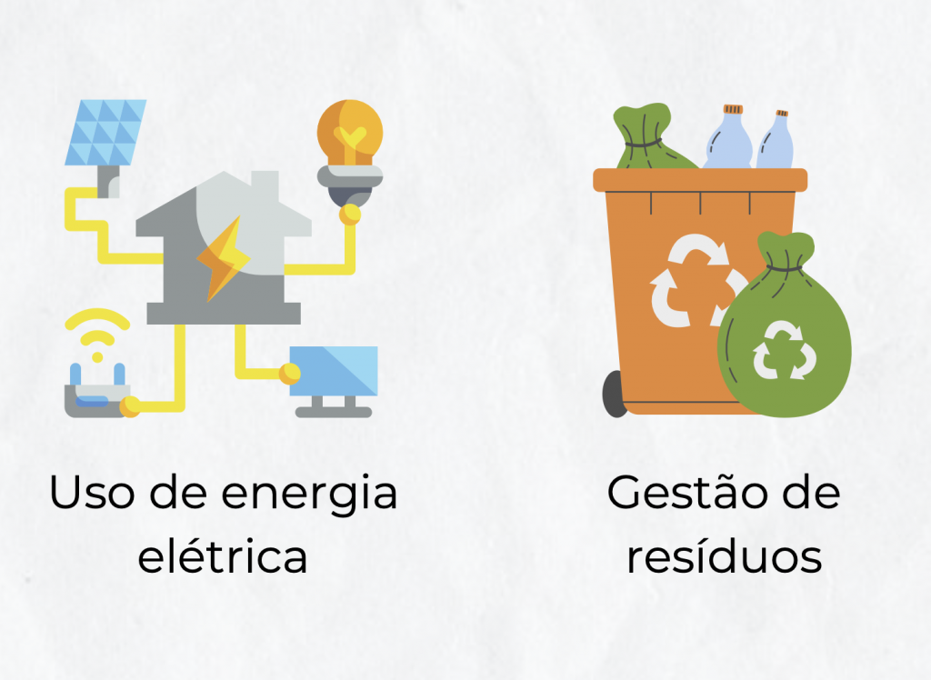 Sebrae/PR | Sustentabilidade na Feira | Captura de Tela 2024 09 24 as 16.36.28