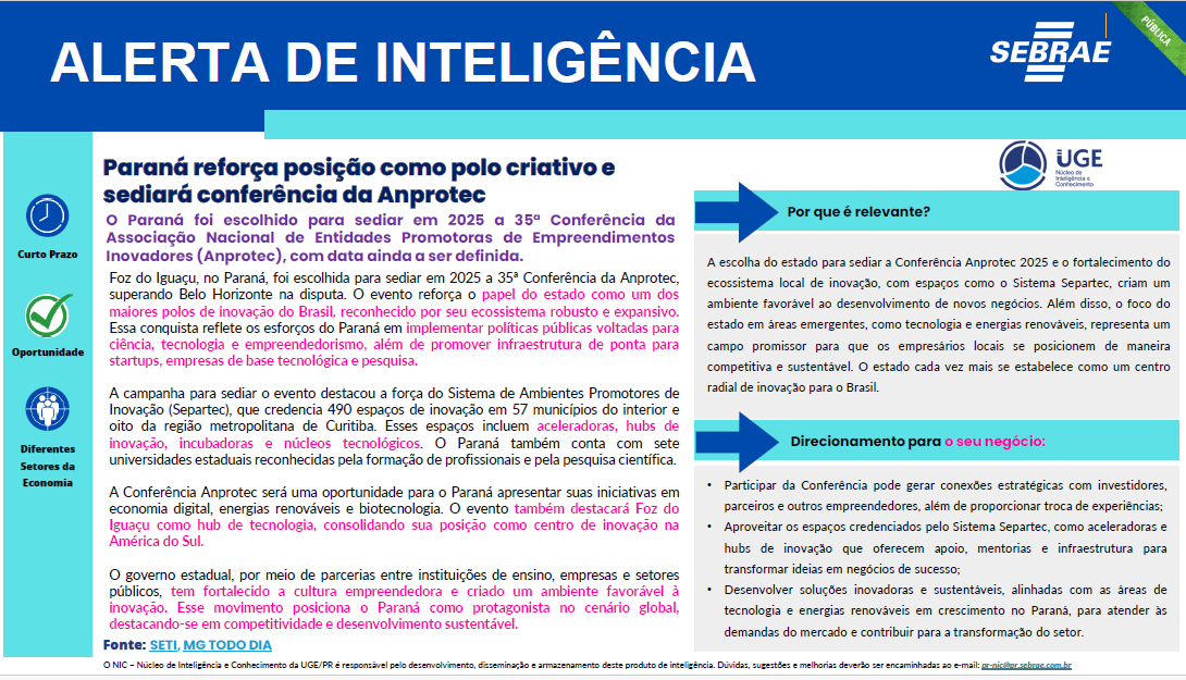 Sebrae/PR | Publicações | 1 6