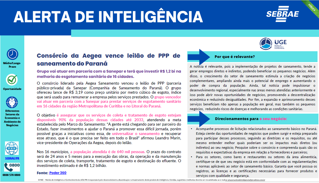 Sebrae/PR | Publicações | 1 8