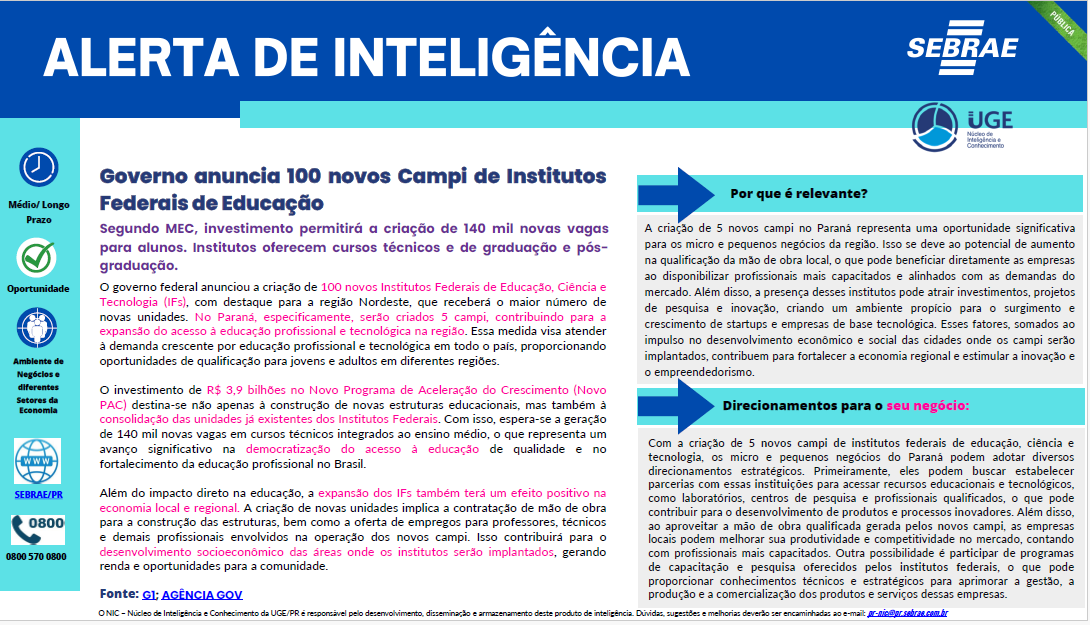 Sebrae/PR | Publicações | 2 2