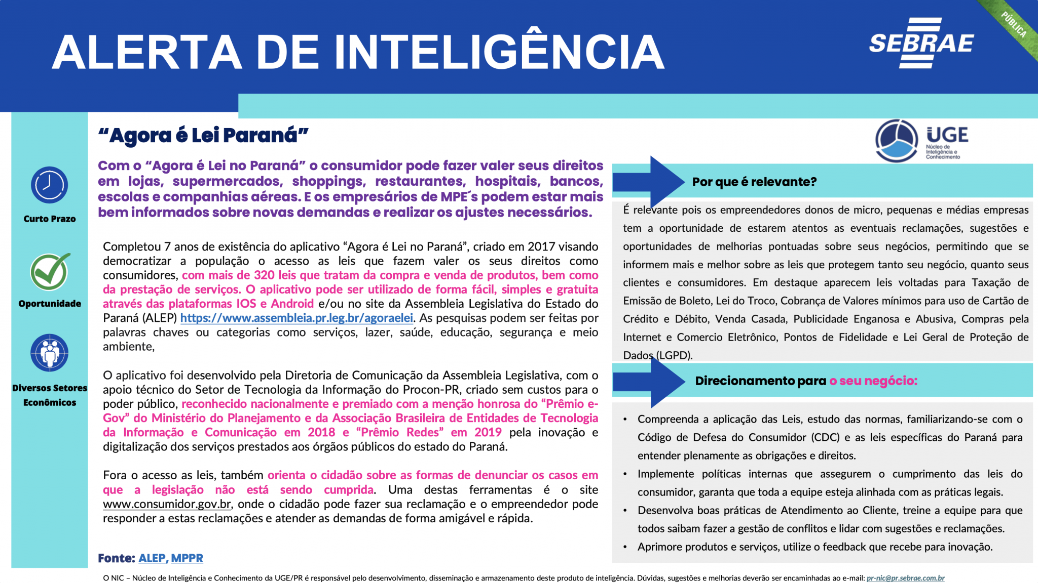 Sebrae/PR | Publicações | CAPTUR1