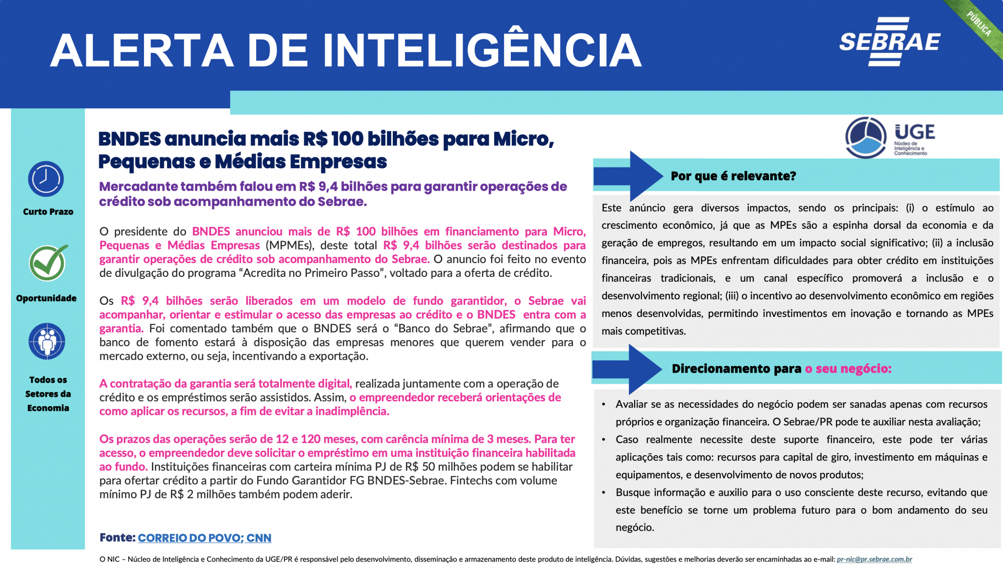 Sebrae/PR | Publicações | Captura de Tela 2024 11 25 as 15.29.12
