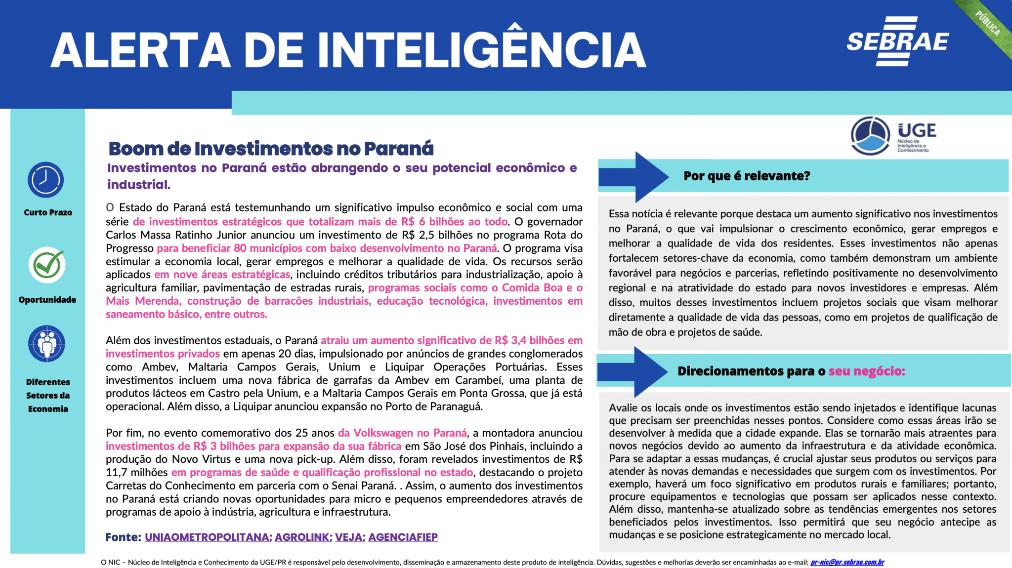 Sebrae/PR | Publicações | Captura de Tela 2024 11 25 as 15.29.20