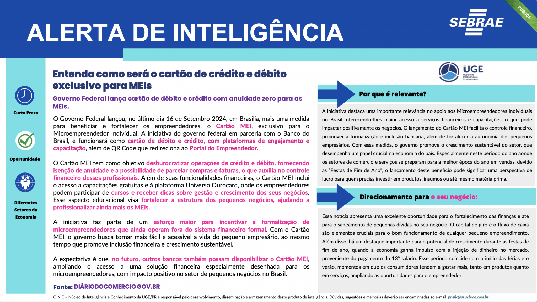 Sebrae/PR | Publicações | Captura de Tela 2024 11 25 as 15.29.31