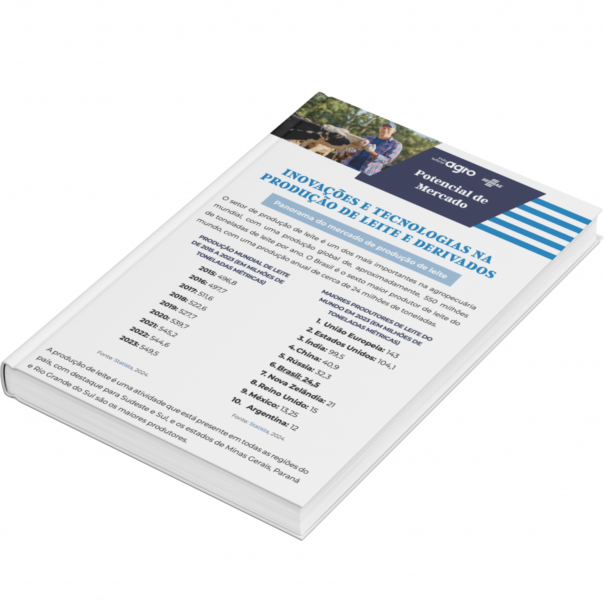 Sebrae/PR | Publicações | INOVACOES TEC. LEITE