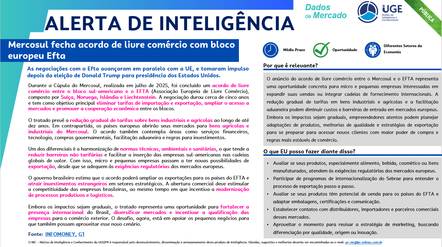 Sebrae/PR | Publicações | capa pub alerta 14072025