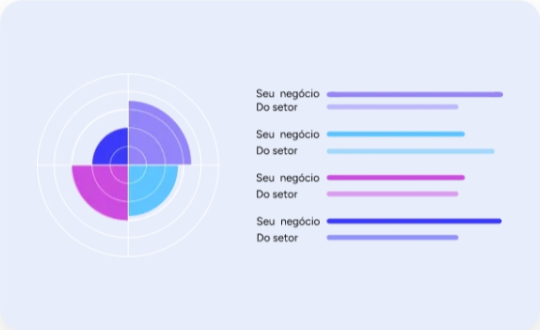 Sebrae/PR | Precifique! | passo 4