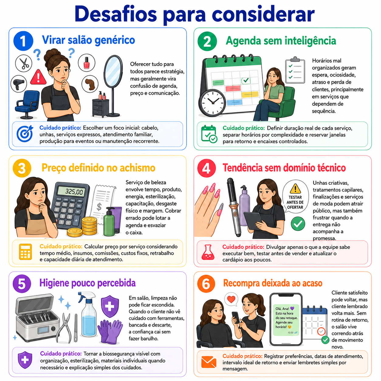 “Infográfico com seis desafios para considerar antes de abrir um salão de beleza em Capanema, com cuidados práticos sobre foco, agenda, preço, técnica, higiene e recompra.”