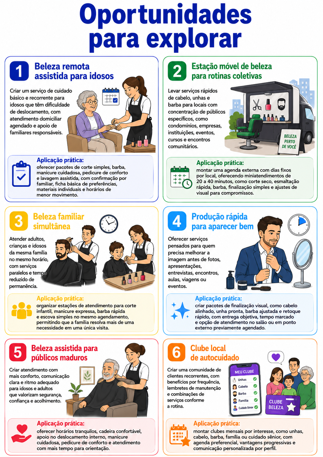“Infográfico com seis oportunidades para abrir um negócio de beleza em Pato Branco, incluindo estúdio por ocasião, esmalteria de assinatura, barbearia profissional e atendimento familiar.”