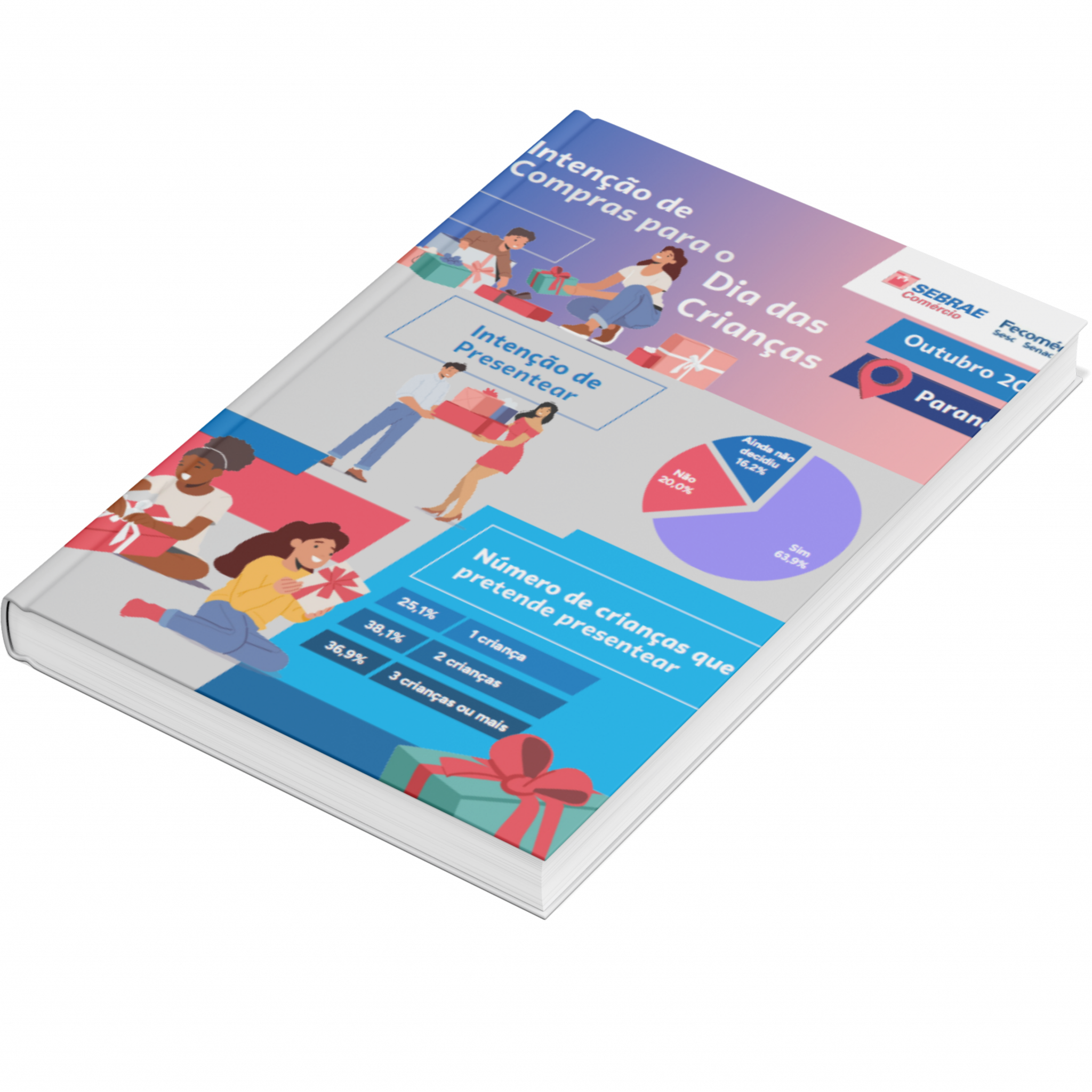 Sebrae/PR | Site Impulsiona |